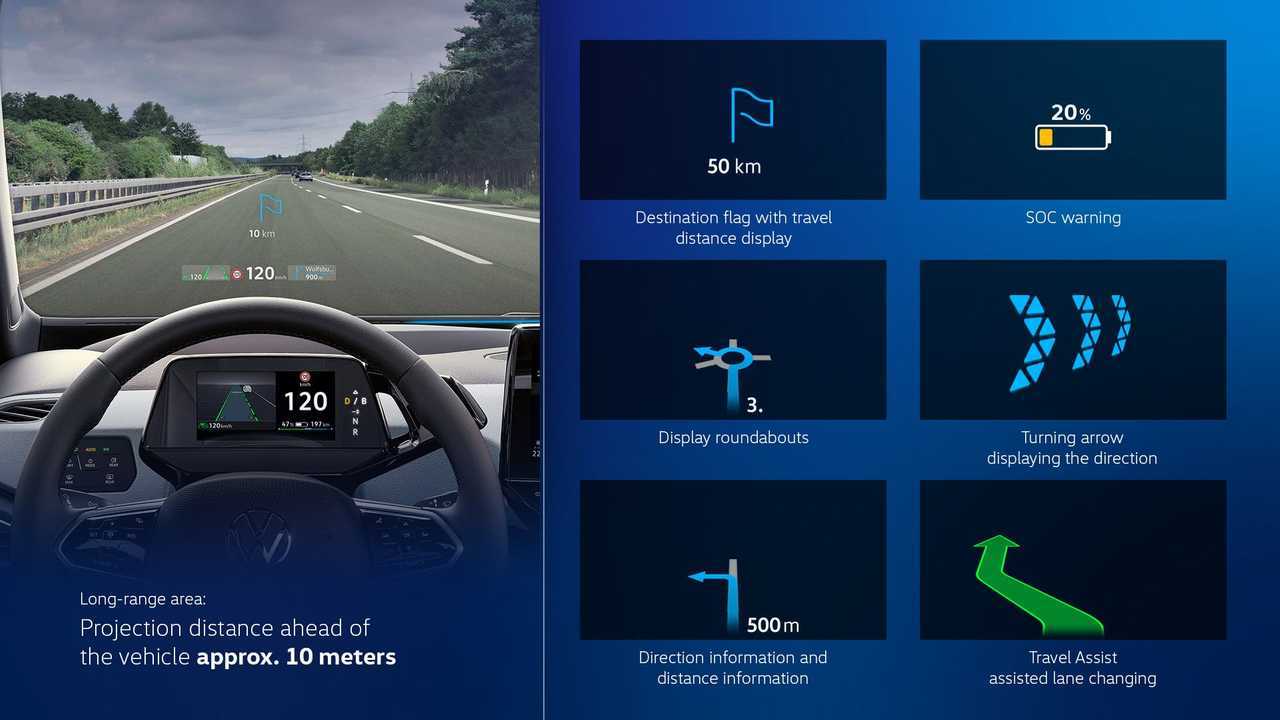 Il nuovo software 3.0 di Volkswagen