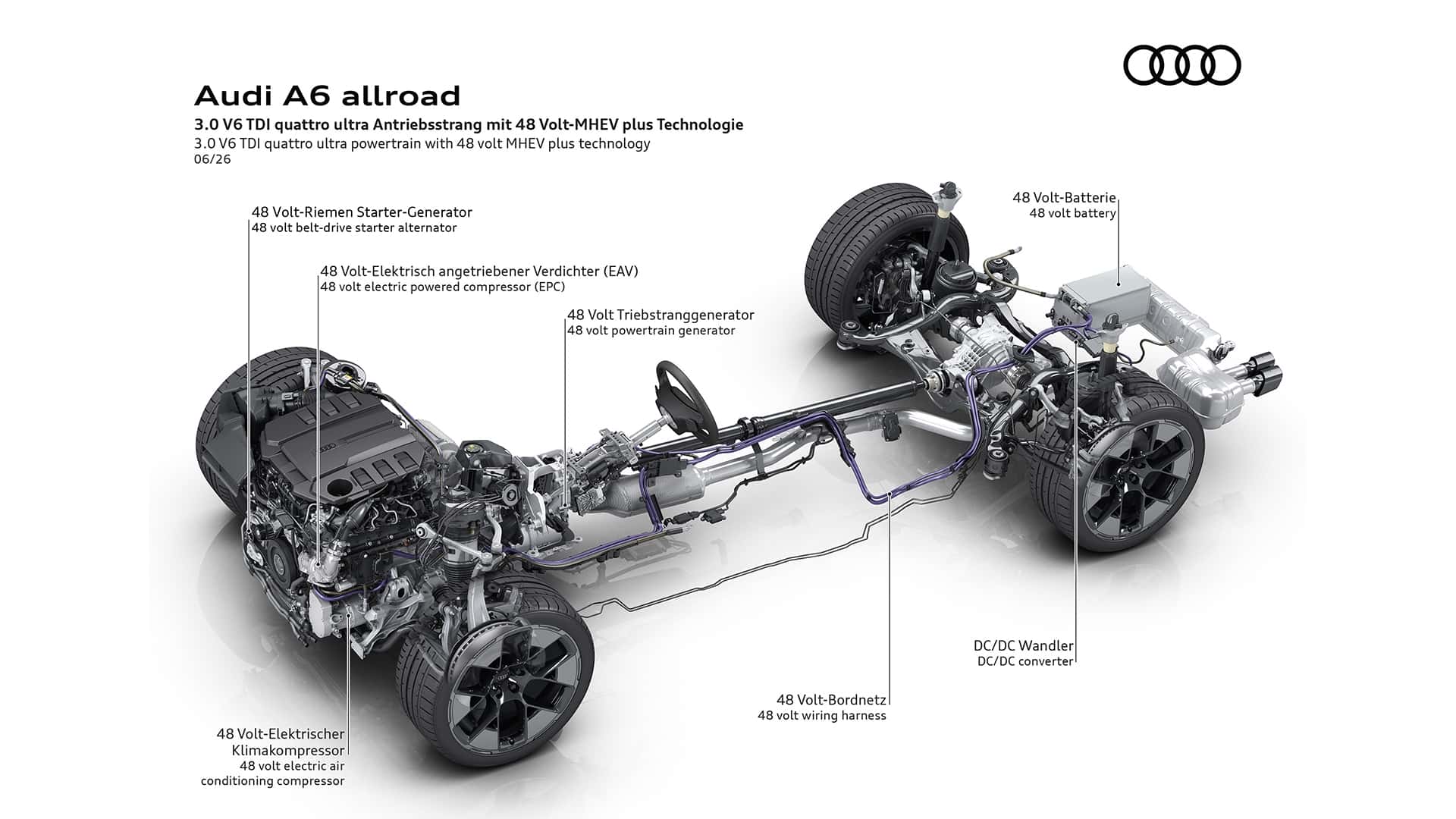 https://cdn.motor1.com/images/mgl/Rqk7Bx/s1/audi-a6-allroad-2026.jpg