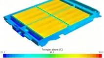 La batteria FAW-Hongqi che si ricarica in 4 minuti