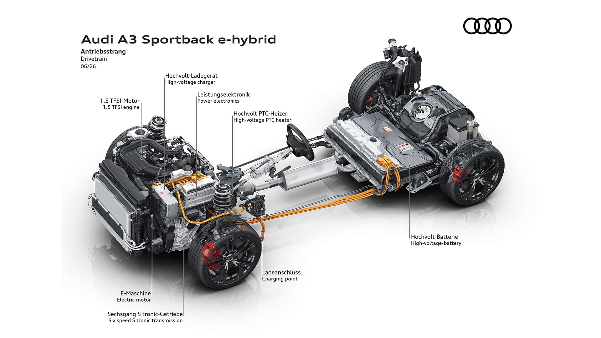 https://cdn.motor1.com/images/mgl/RqkZP9/s1/audi-a3-sportback-e-hybrid-2026.jpg