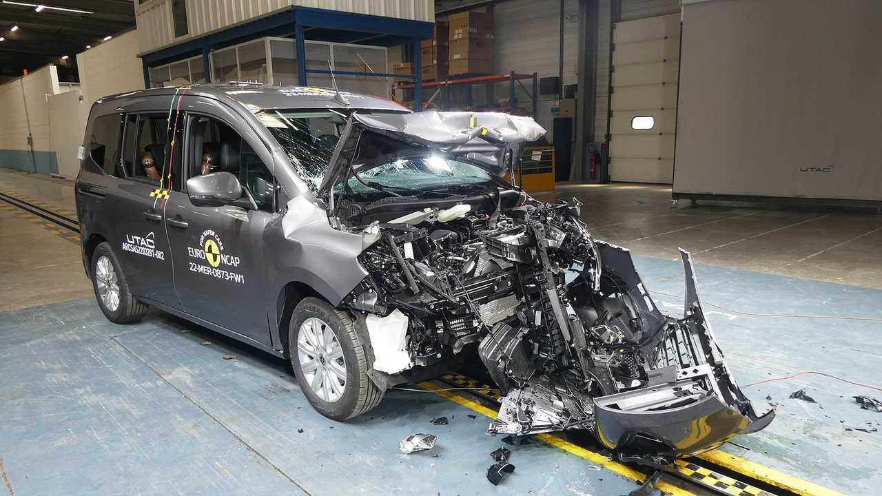 I crash test Euro NCAP di Mercede Classe T e Citan