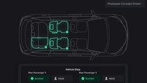 Toyota Cabin Awareness