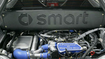 smart roadster-coupÃƒÆ’Ã†â€™Ãƒâ€šÃ‚Â© V6 bi-turbo