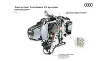 Audi e-tron Sportback