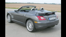 Superrenner mit 335 PS