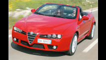 Alfa Spider
