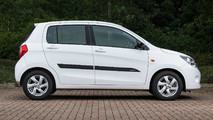 2017 Suzuki Celerio City