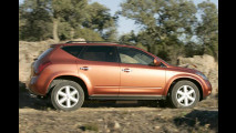 Nissan Murano im Test