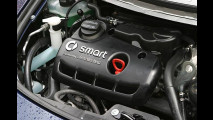 Smart forfour cdi