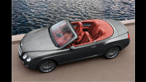 Ein Cabrio auf Speed