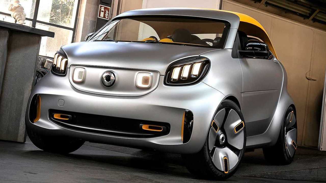 Worst: Smart Forease Concept