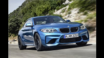 BMW-Fahrrad in M2-Blau