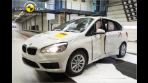 EuroNCAP-Crashtests