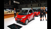 smart al Salone di Ginevra 2008
