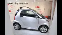 Smart al Salone di Ginevra 2014