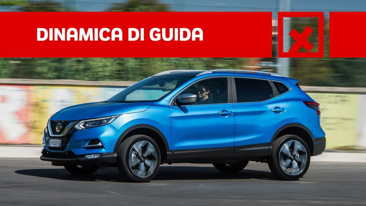 Contro - Dinamica di guida