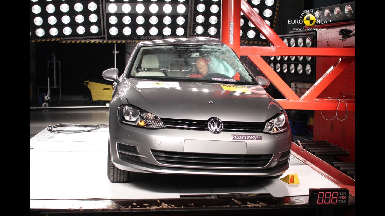 Novo Golf 7 conquista 5 estrelas na EuroNCAP e ganha prêmio de inovações