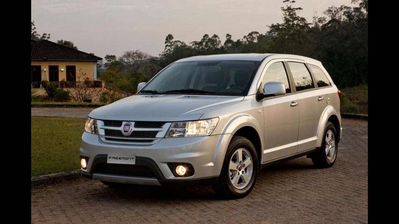 Análise CARPLACE (SUVs/Crossovers): Tracker, ASX e Outlander se destacam