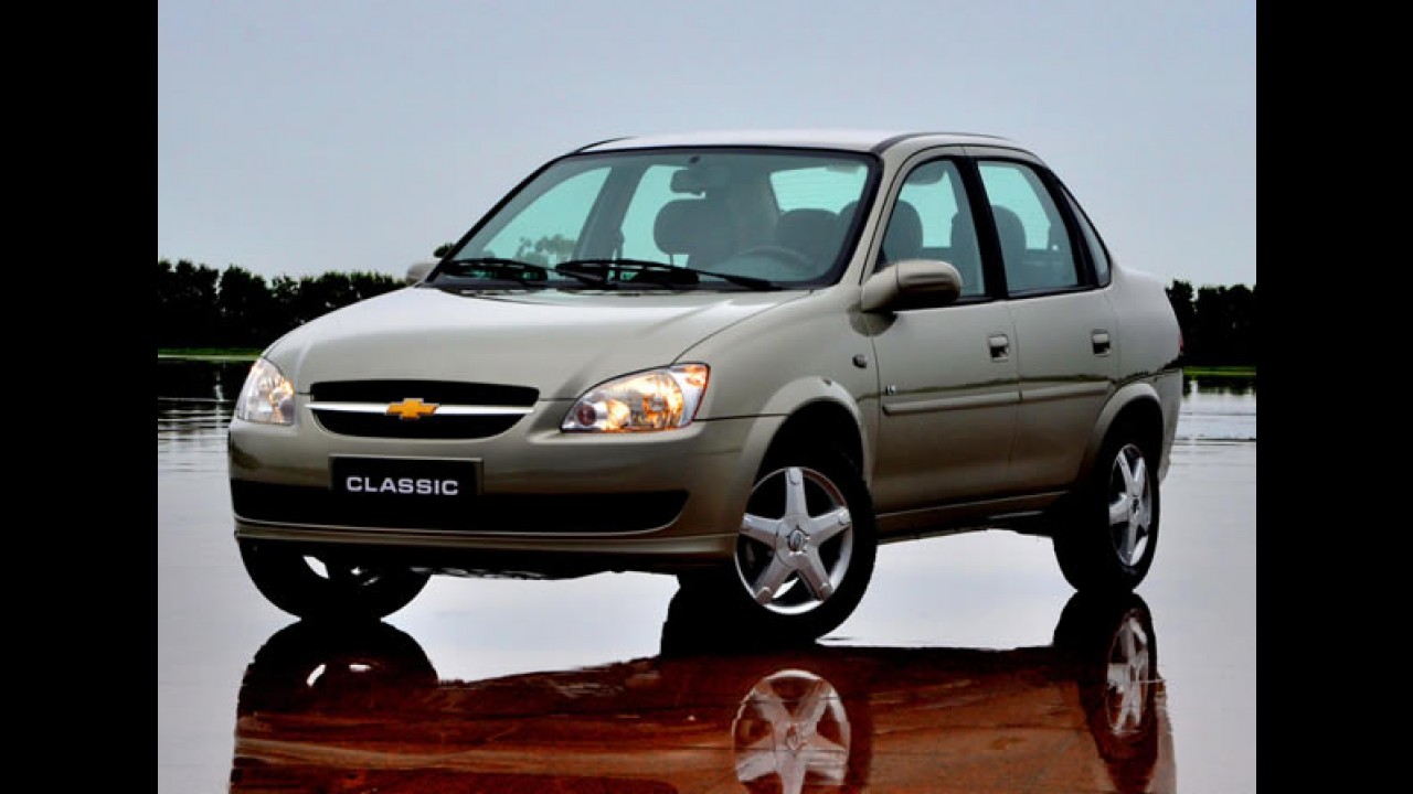 VEJA A LISTA DOS CARROS MAIS VENDIDOS NA ARGENTINA EM JUNHO DE 2012