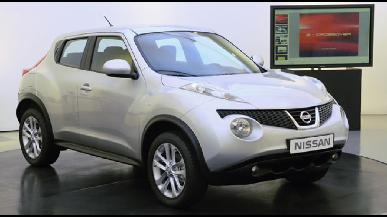 Nissan revela o novo Crossover Juke 2011 - Veja fotos