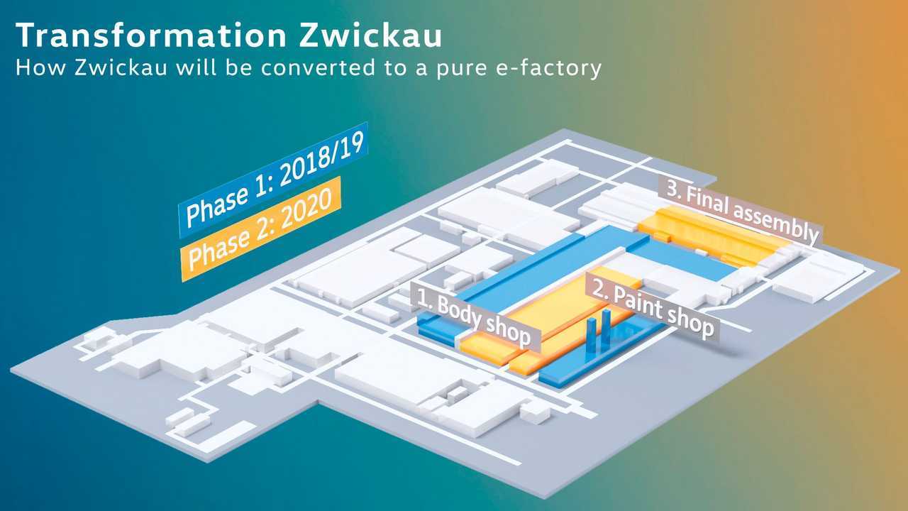 Lo stabilimento Volkswagen di Zwickau