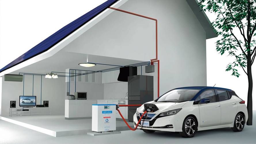 Avaliação Nissan Leaf no Japão