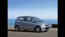 Daihatsu Cuore