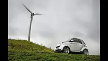 smart fortwo electric drive