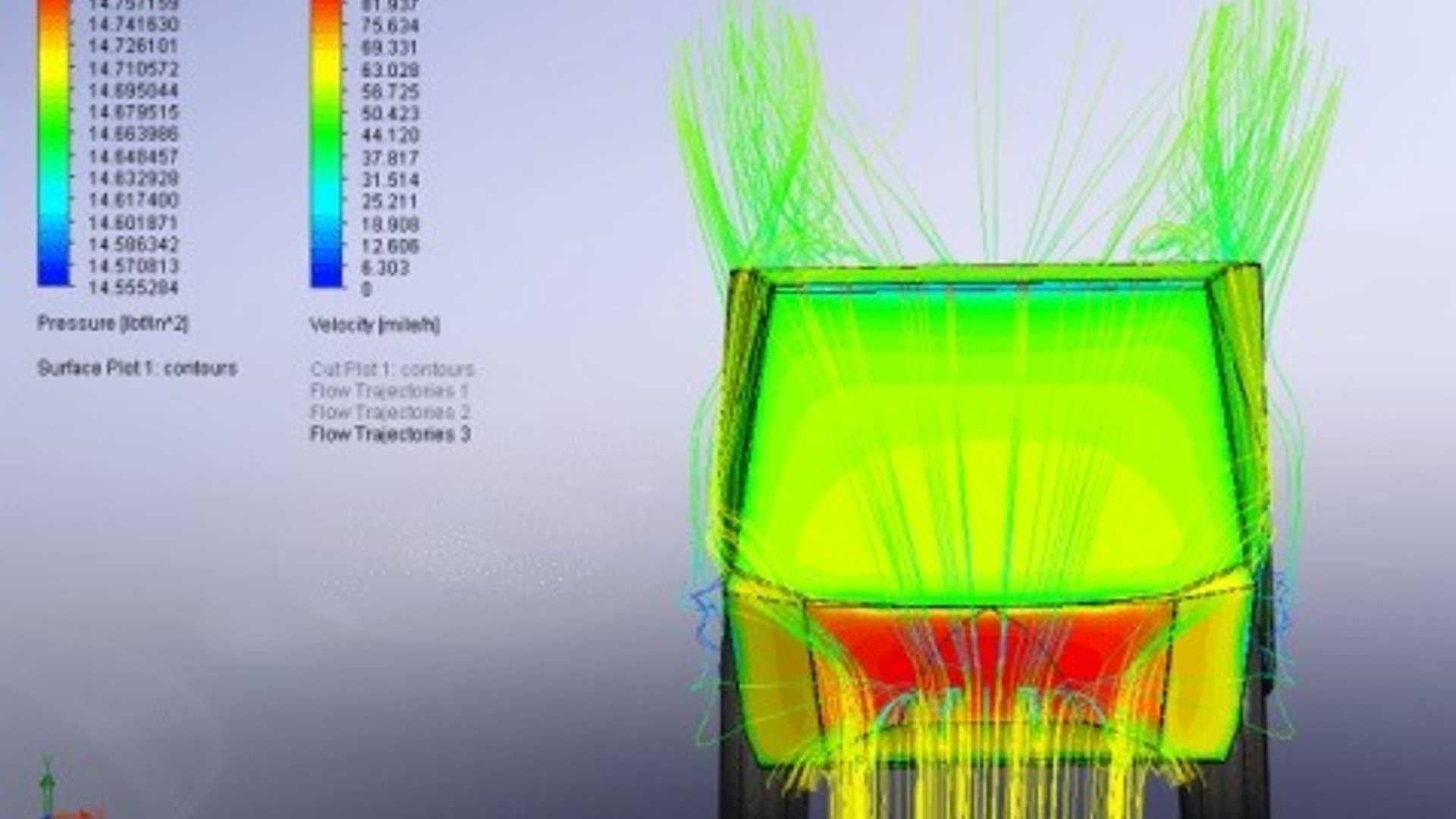 Tesla Cybertruck Aerodynamics Explored In Detail