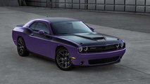 Purple: -14.9 Percent