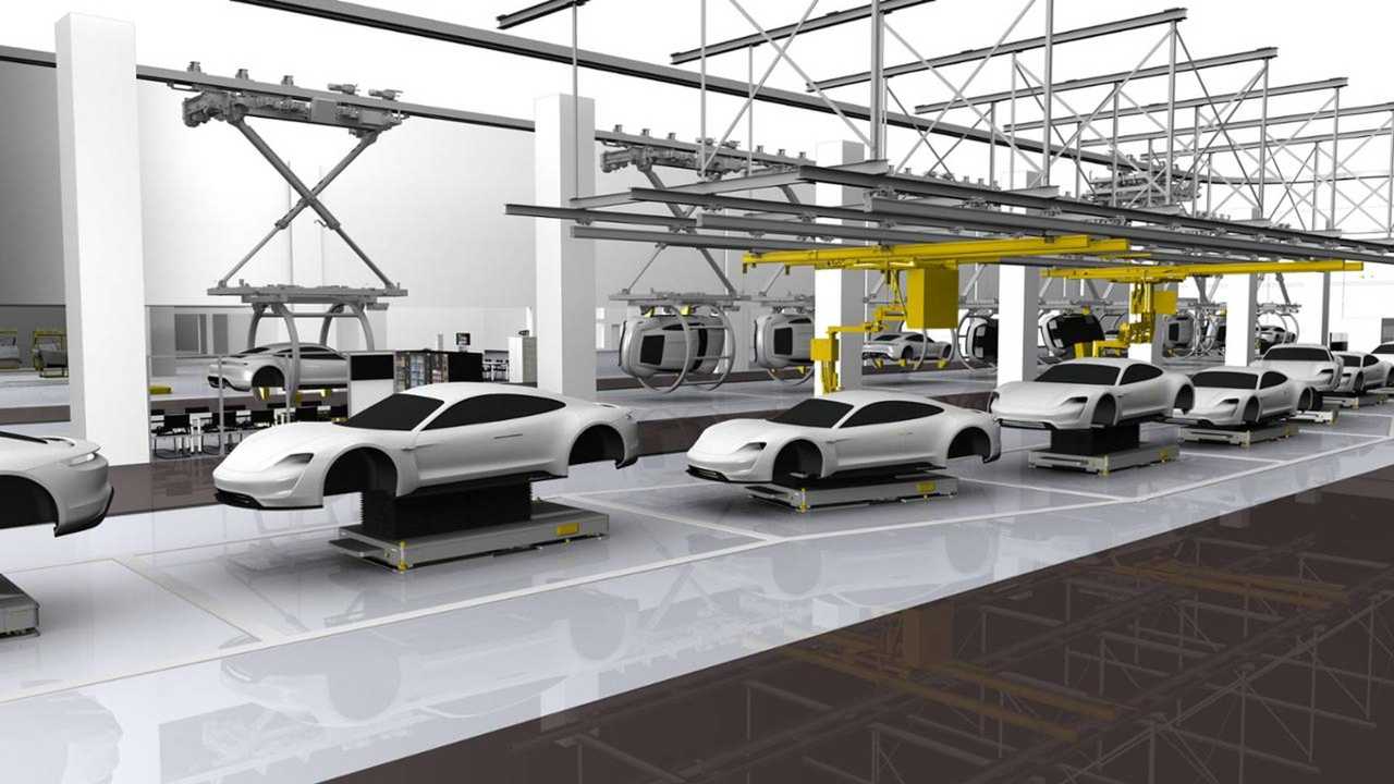 Porsche Taycan production lines