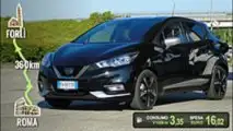 Quanti chilometri si fanno con 1 euro