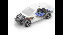 Volkswagen Golf SportWagen HyMotion