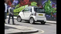 smart fortwo zero emission