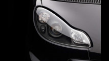 smart fortwo edition Moscot