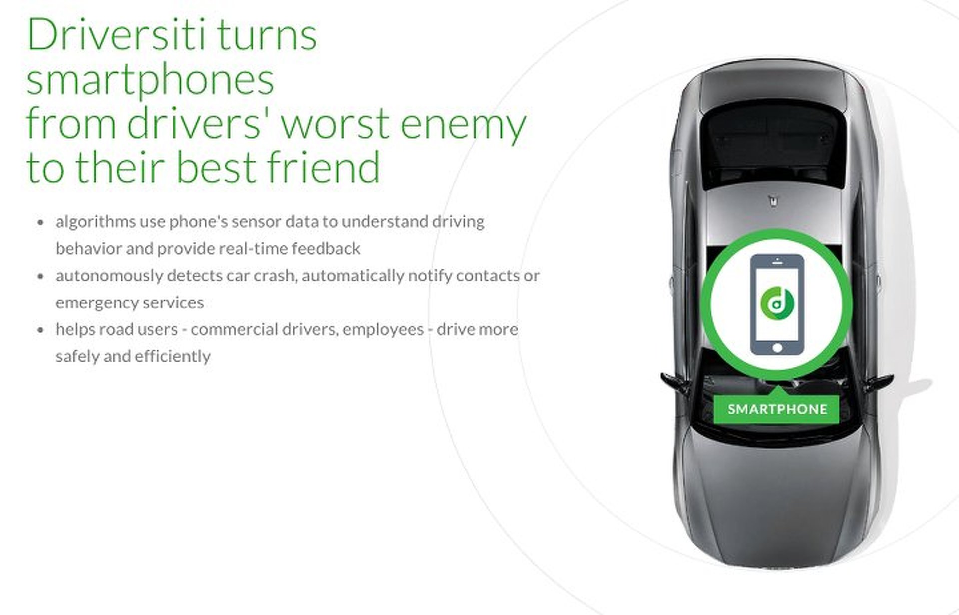 Smartphone App Improves Driver Behavior, Calls 911 in a Crash