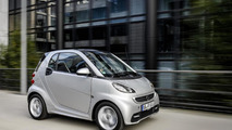 Smart ForTwo CityBeam special edition