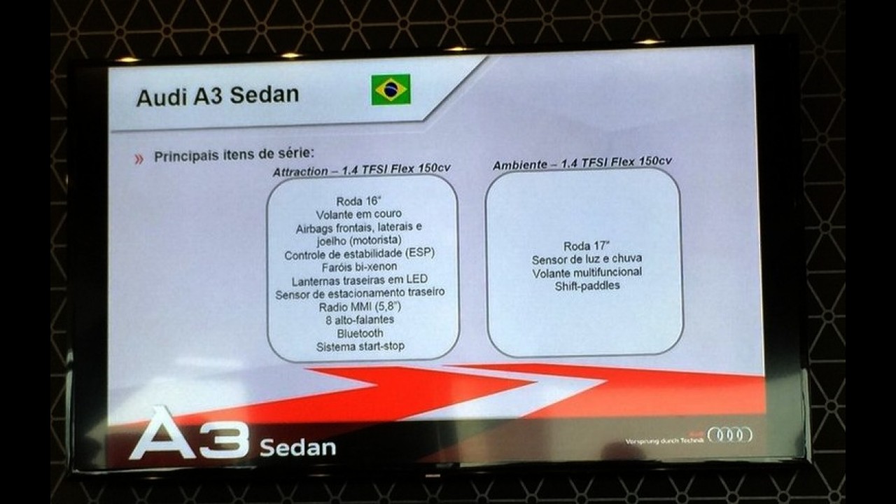 Audi A3 Sedan nacional tem preço inicial de R$ 99.990