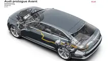 2015 Audi Prologue Avant concept