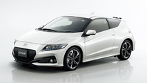 2016 Honda CR-Z