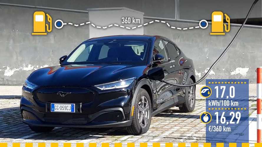 Ford Mustang Mach-E 2021: prueba de consumo real