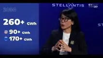 Stellantis EV Day 2021