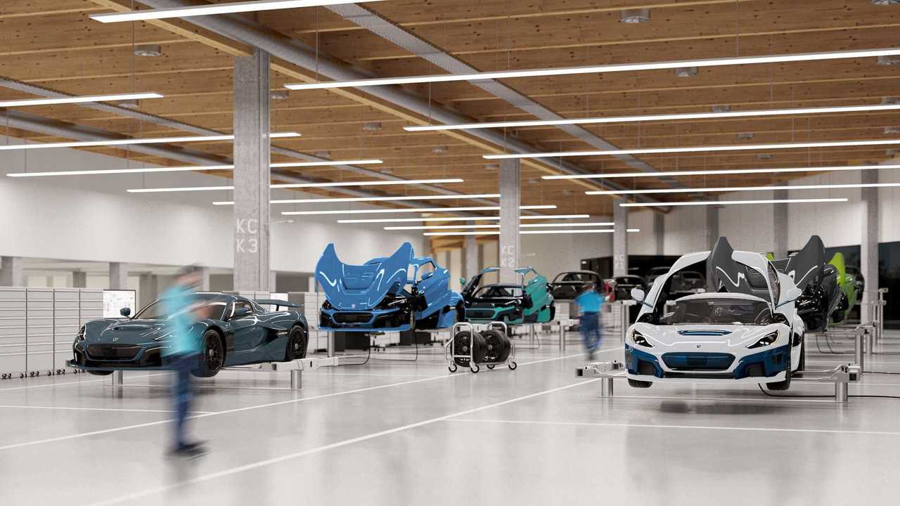 Il Rimac Campus