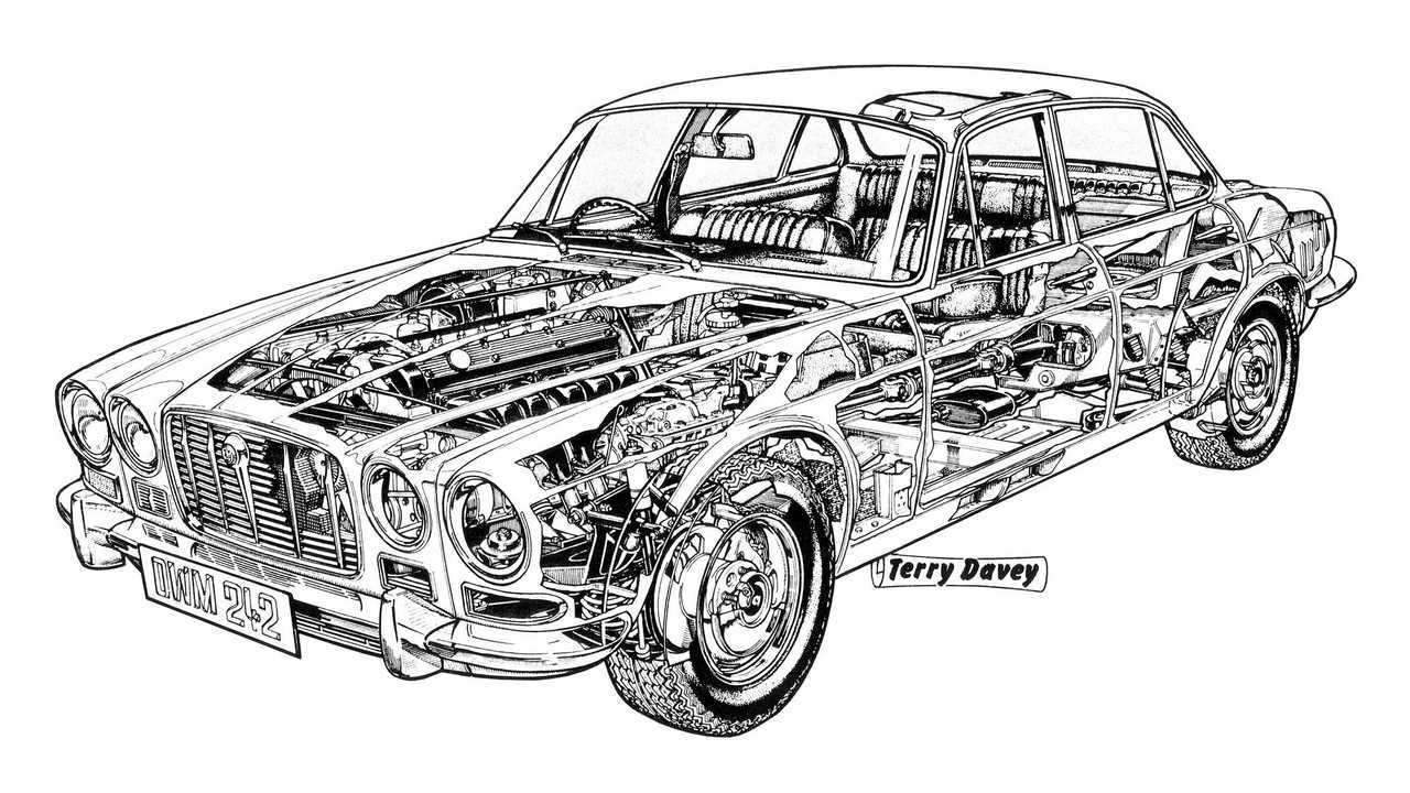 Jaguar motore 6 cilindri XK