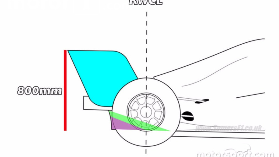 f1-red-bull-racing-mugello-pirelli-testing-2016-diffuser-side-view