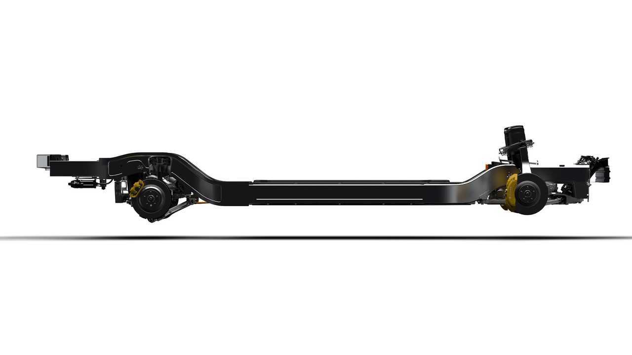 Rivian Skateboard Platform
