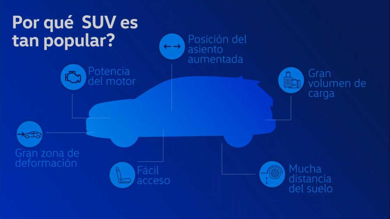 Primeras fotos oficiales de la VW Taos que se fabricará en Argentina: sólo faltan los emblemas