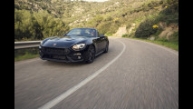 Abarth 124 spider Scorpione