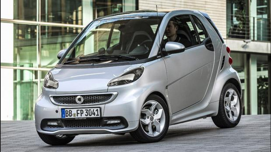 smart fortwo edition citybeam