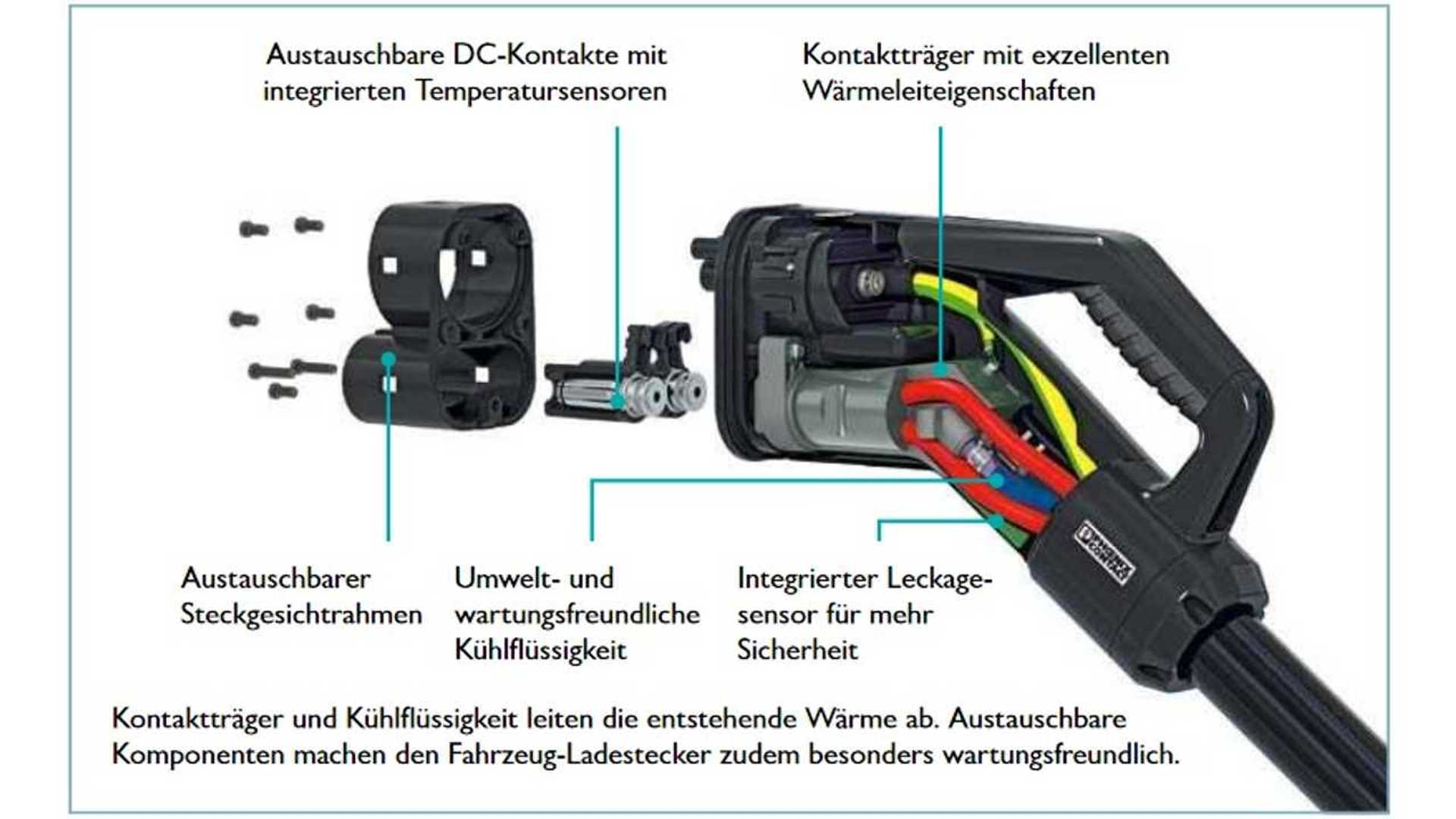 Phoenix Contact Debuts CCS Connector For 500A, 500 kW Charging Possible